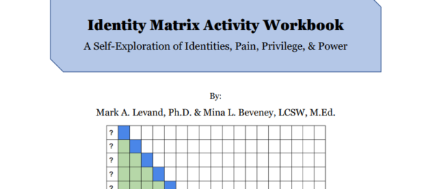 An image of the cover of the Identity Matrix Activity Workbook. The top of the image has a blue banner with the top right and bottom left corners cutoff at a 45% angle. In the banner is the title of the workbook in bold titled "Identity Matrix Activity Workbook" with the smaller, non-bolded text "A self-exploration of identities, pain, privilege, and Power" written directly below the title. In the white space below the banner, the authors are identified with the text "By: Mark A. Levand, Ph.D., and Mina L. Beveney, LCSW, M.Ed." Directly below the authors names is a table of squares with 7 rows and 18 columns. The first column has question marks all the way down. Then the rows have an increasing number of green squares before a blue square, symbolizing a matrix format. The image is cut off, insinuating there is more to the matrix.